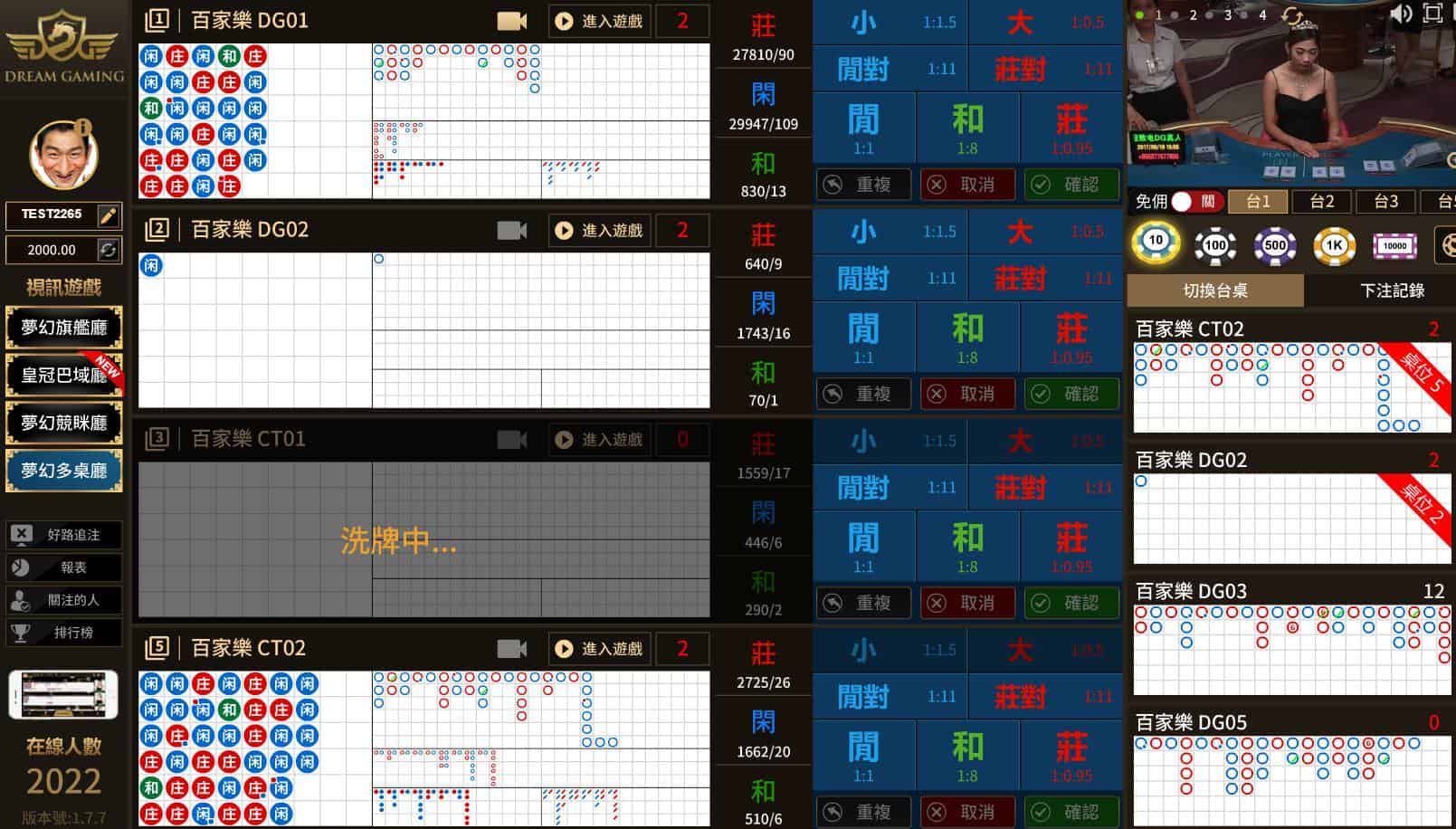 DG真人,DG百家樂,DG娛樂城,DG娛樂,DG夢幻娛樂城