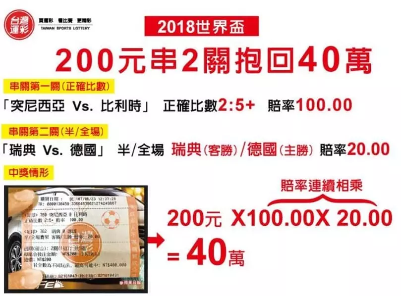 串關彩金可以多高