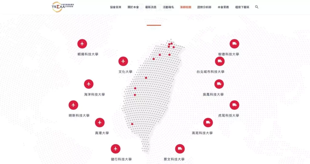協會合作大學