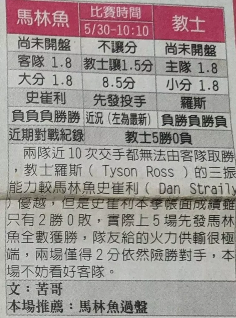 賽事分析文