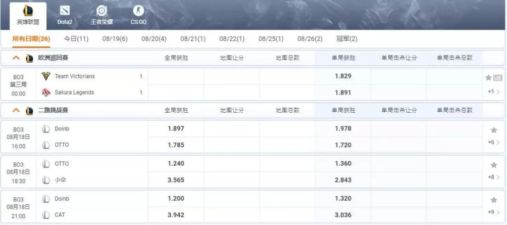 PM體育電子競技