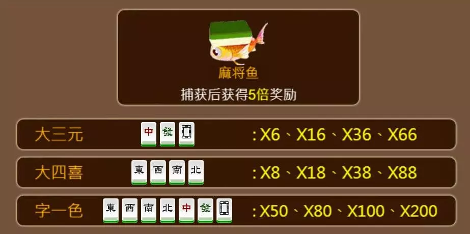 三仙捕魚｜麻將魚