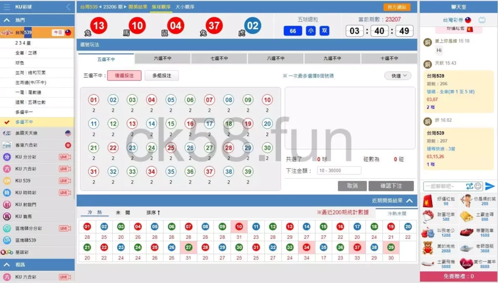 地下539是什麼？簡單介紹你一看就懂！