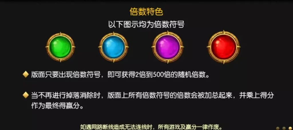 戰神呂布倍數特色