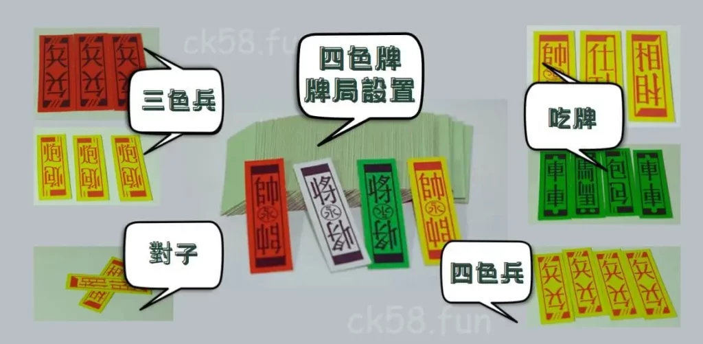 圖解