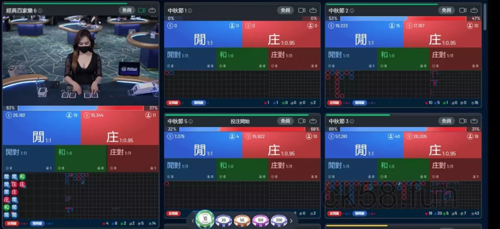 多檯遊戲選擇，讓你一次賺到所有桌檯的獎金