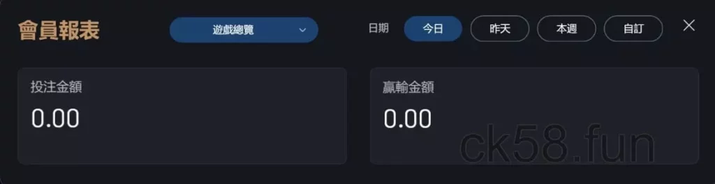 會員報表示意圖